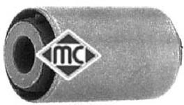 Support moteur/boite/pont