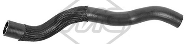 Durites radiateur