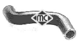 Durites radiateur