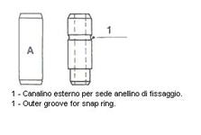 Guide de soupape Standard