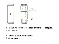 Guide de soupape