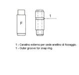 Guide de soupape Standard
