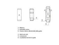 Guide de soupape Standard