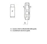 Guide de soupape Augmentation
