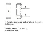 Guide de soupape Standard