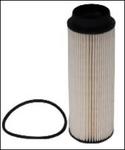 Filtre à carburant