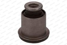 Silentbloc de suspension