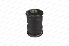Silentbloc de suspension