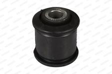 Silentbloc de suspension