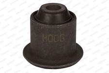 Silentbloc de suspension