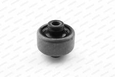Silentbloc de suspension