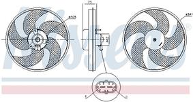 Ventilateur, refroidissement du moteur