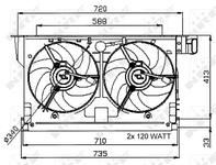 Ventilateur de radiateur
