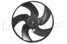 Ventilateur de radiateur