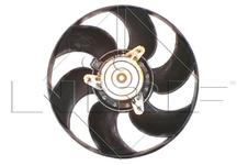 Ventilateur de radiateur