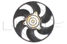 Ventilateur de radiateur