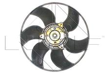 Ventilateur de radiateur