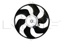 Ventilateur de radiateur