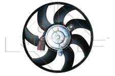 Ventilateur, refroidissement du moteur