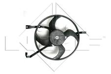 Ventilateur de radiateur