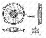 Ventilateur de radiateur