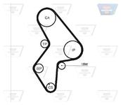 Kit de distribution Optibelt-ZRK KIT