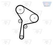 Kit de distribution Optibelt-ZRK KIT