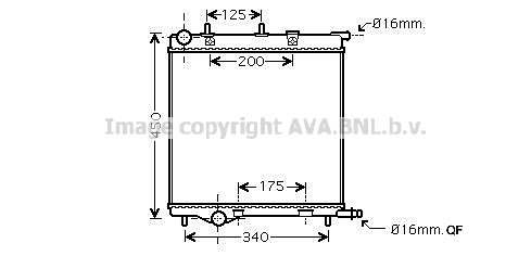 Radiateur, refroidissement du moteur