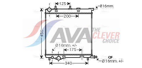 Radiateur, refroidissement du moteur