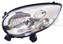 Projecteur principal