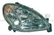 Projecteur principal