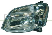 Projecteur principal