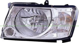 Projecteur principal