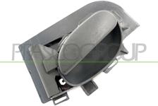 Poignet de porte, équipment intérieur