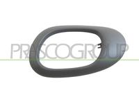 Poignet de porte, équipment intérieur