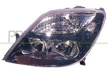 Projecteur principal