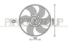 Ventilateur, refroidissement du moteur PrascoSelection