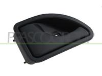 Poignet de porte, équipment intérieur