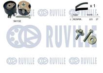 Kit de courroie crantée