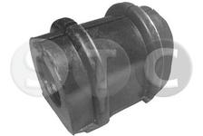 Suspension, stabilisateur