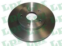 Disque de frein