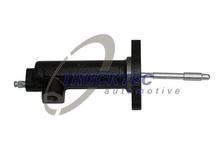 Cylindre récepteur, embrayage