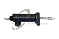 Cylindre récepteur, embrayage