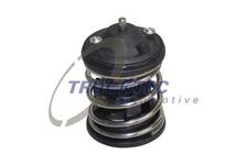 Thermostat, liquide de refroidissement