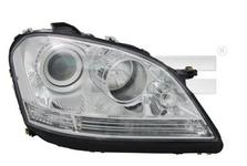 Projecteur principal