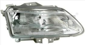 Optiques et phares