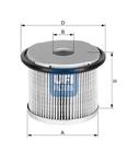 Filtre a  carburant