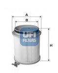Filtre d'habitacle