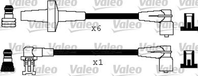 Cable d'allumage
