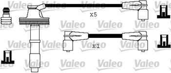 Cable d'allumage
